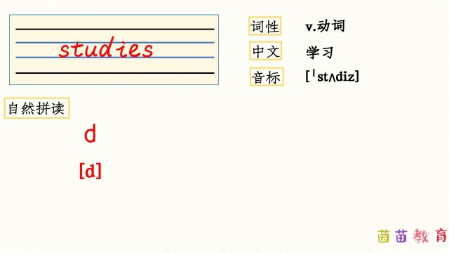 自然拼读:studies