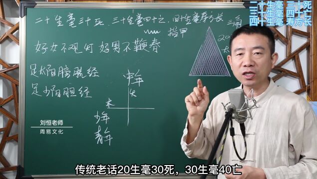 刘恒易经:二十生毫 三十死 三十生毫 四十亡 四十生毫 寿方长