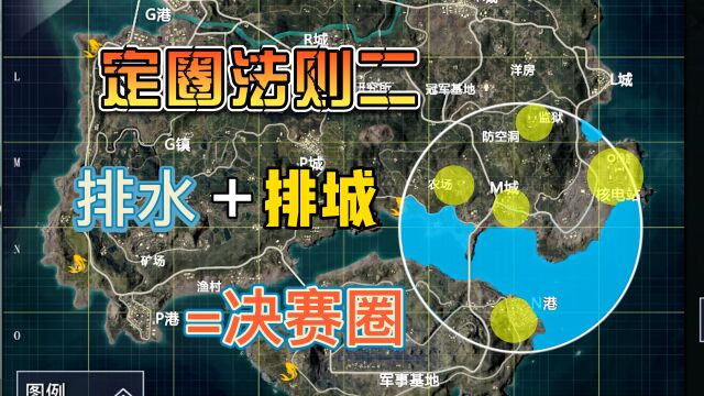 和平精英:信号圈排水和排城机制是什么意思?定圈法则揭秘信号圈的刷新规律