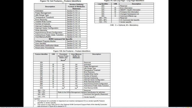 3.SSD系统漫谈NVME