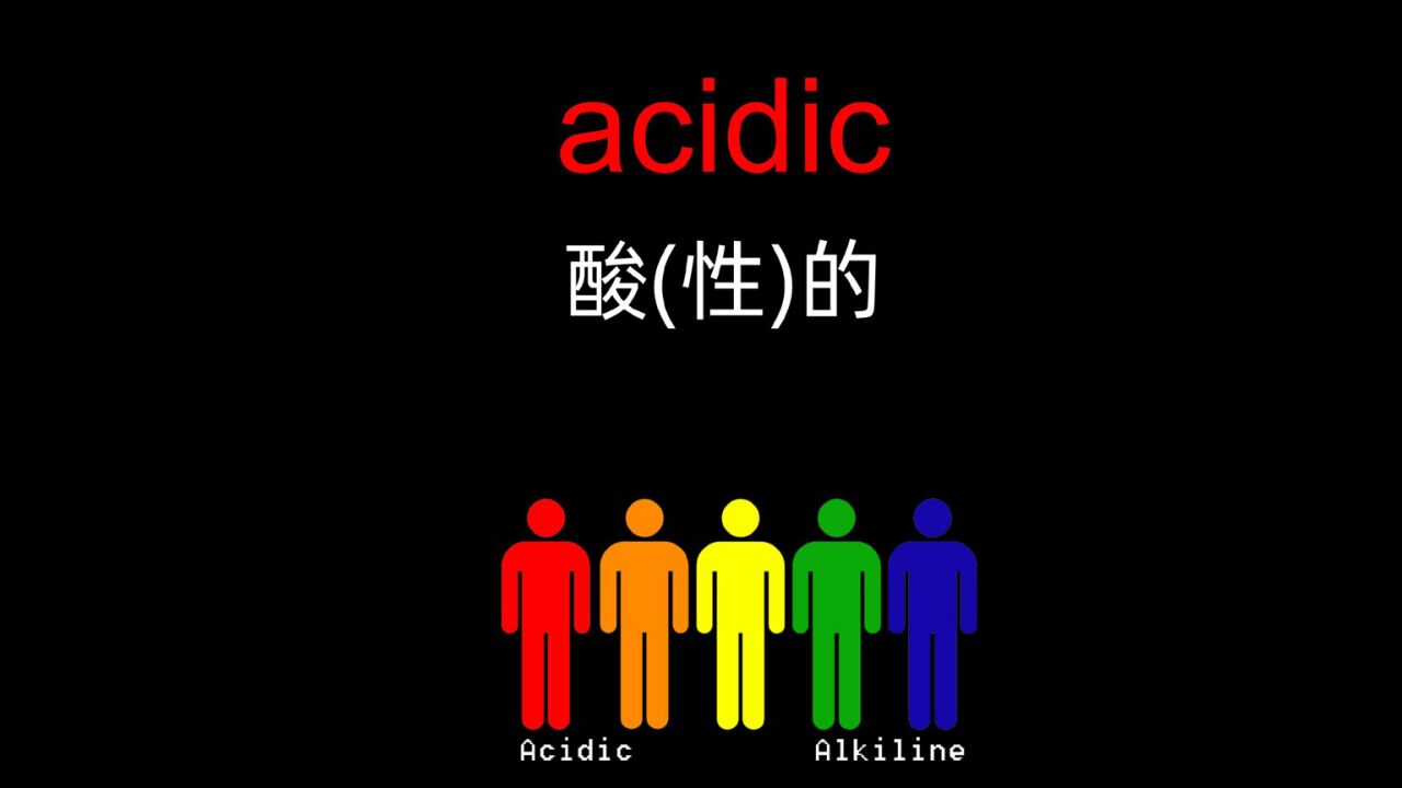 酸(性)的和碱性的~「四六级英语单词」