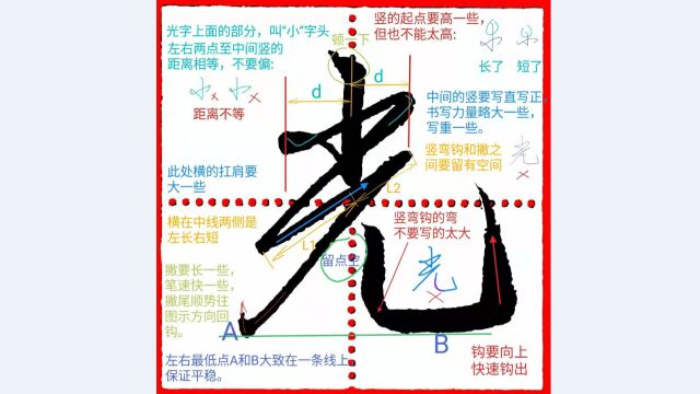 《千字文行书学习》第0056字 ⷠ光