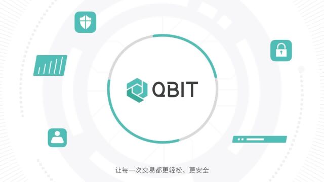 QbitMG动画