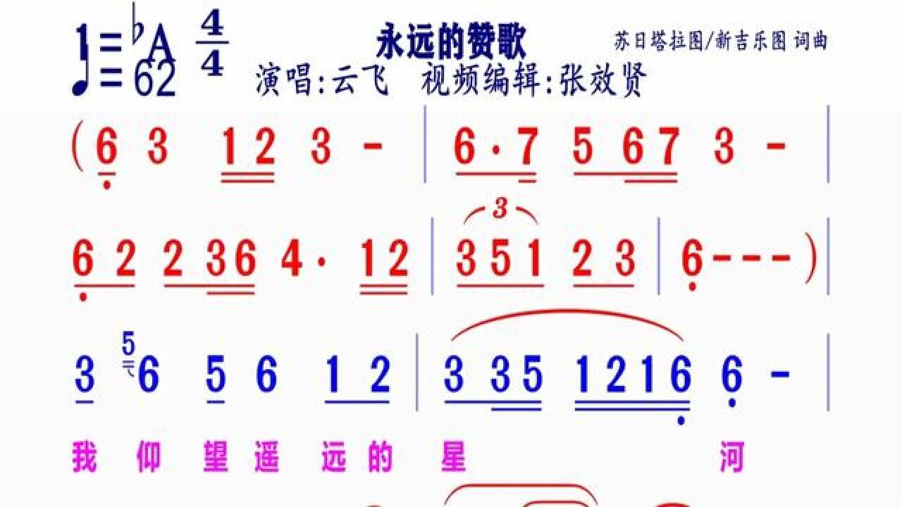 《永远的赞歌》动态简谱