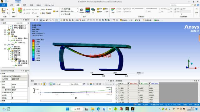 ansys workbench LS DYNA 零件之间的接触和自接触无穿透