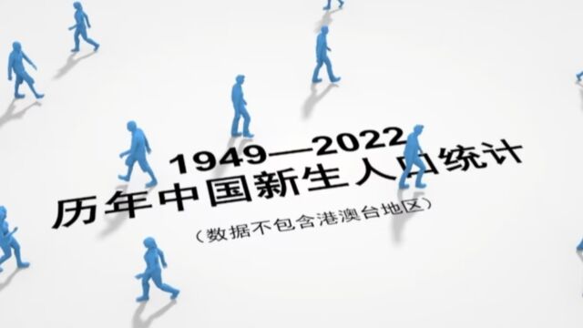 人口增长迎来转折点?回顾新生人口变迁,其实有三次婴儿潮