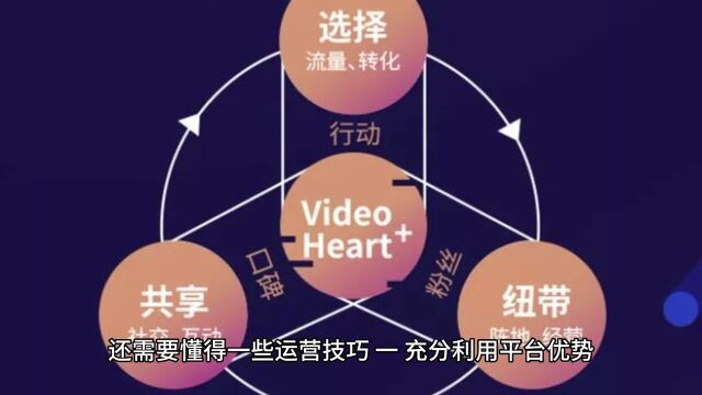 抖音电商怎么做?有哪些运营技巧