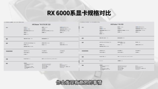 精准刀法,2023年的RX6000系新显卡,AMD Radeon RX 6750 GRE,国行2219起?