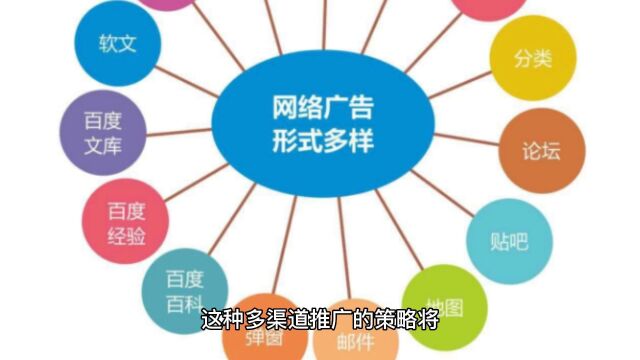 一手号商/代拉群+各种软件,合作微:xingkong1334,q:11852315