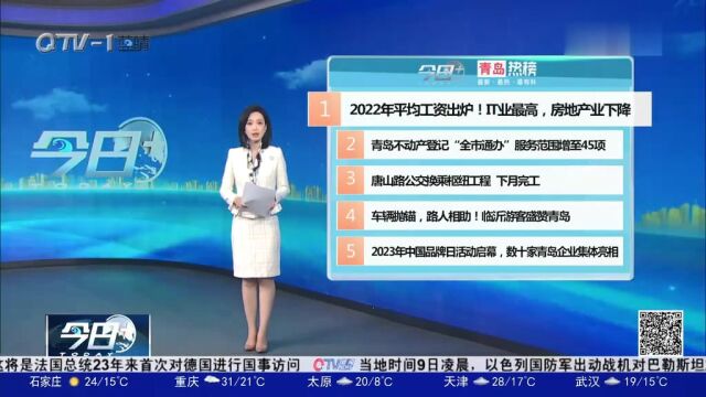 2022年平均工资出炉!IT业最高,房地产业下降