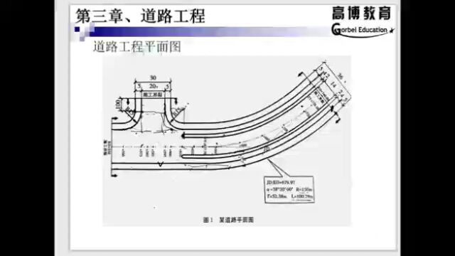 杭州造价实操培训机构