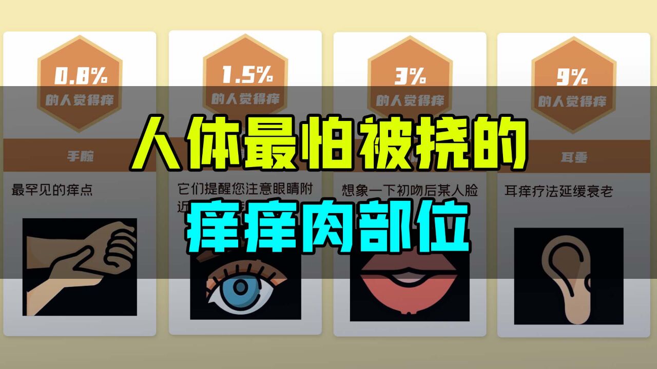 被挠痒痒你们最怕被挠哪里？盘点人体怕痒的身体部位！_腾讯视频