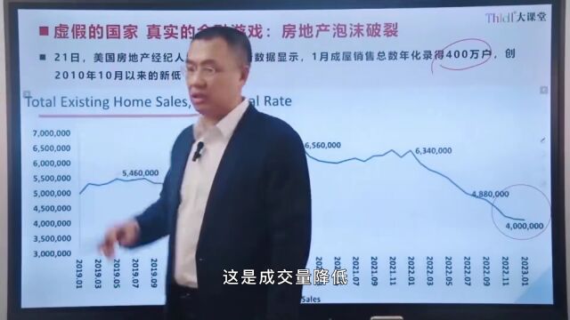 预测2023年:后疫情时代经济复苏的趋势和机遇!