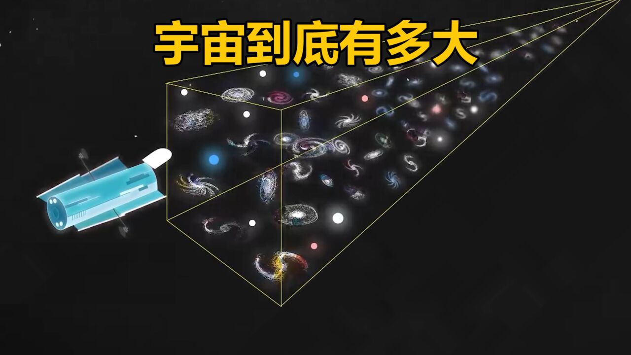 宇宙到底有多大，宇宙的边界又在哪里_高清1080P在线观看平台_腾讯视频