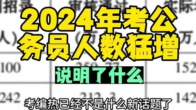 2024年考公务员人数猛增说明了什么 #公考上岸