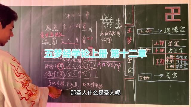 五梦经学论上册第十二章