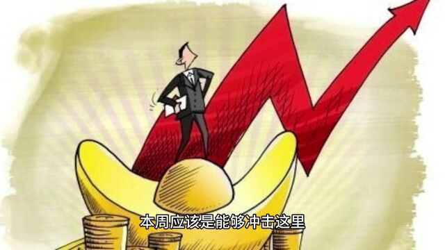 黄金迎来非农周,美债上限协议达成,金价陷入下行通道