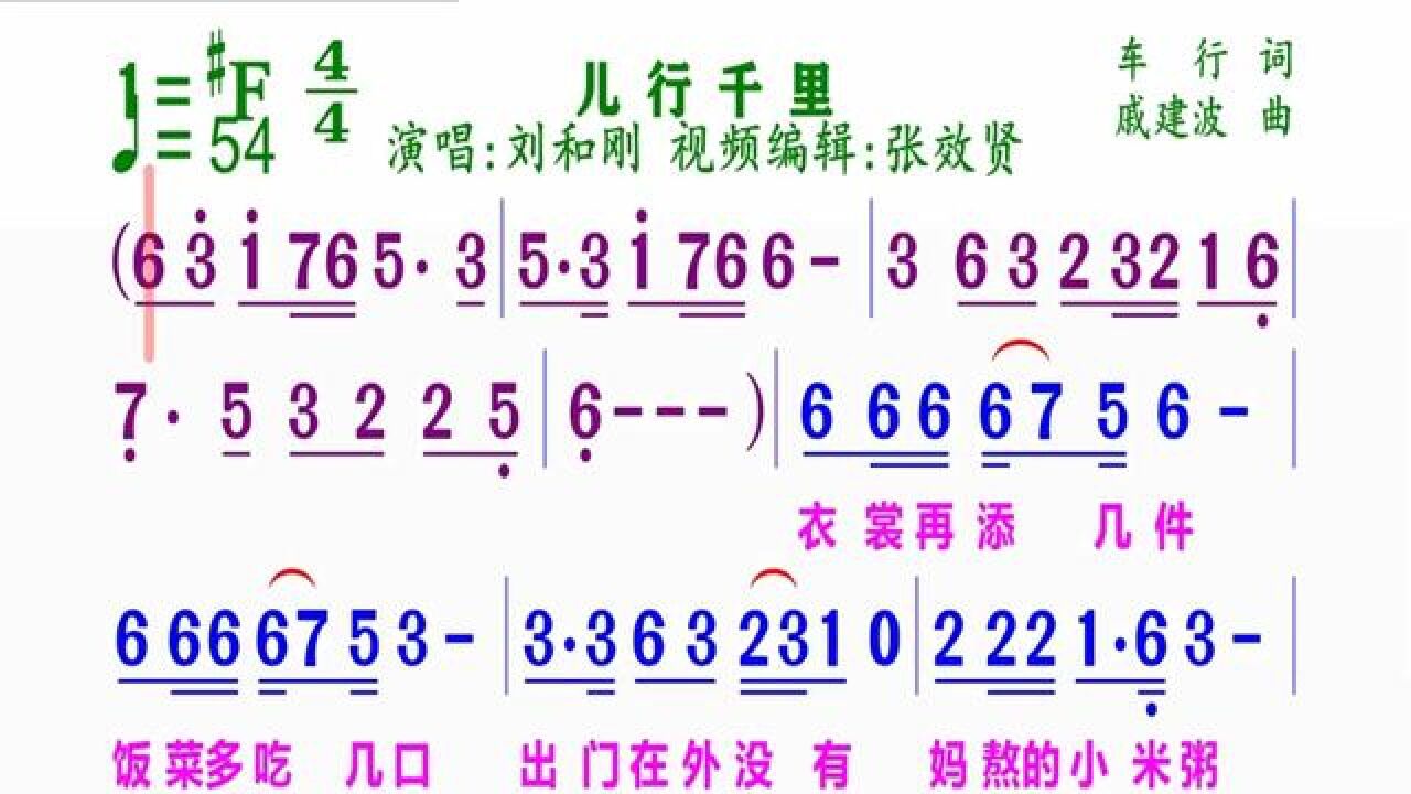 《儿行千里》简谱刘和刚演唱#动态谱