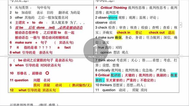 2024专升本英语/学位英语 零基础答题法则 配套习题 一眼写答案02 #英语 #专升本 #学位英语 #刷题