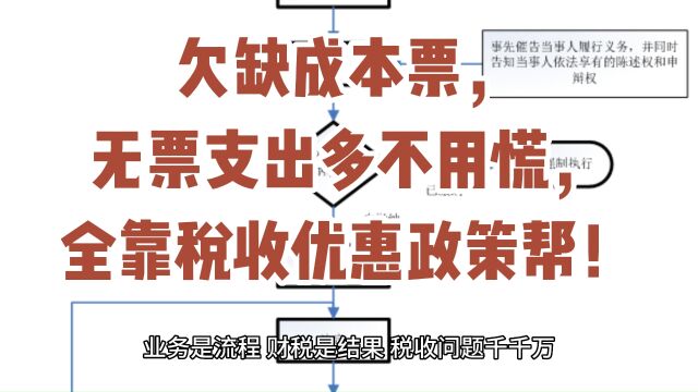 欠缺成本票,无票支出多不用慌,全靠税收优惠政策帮!