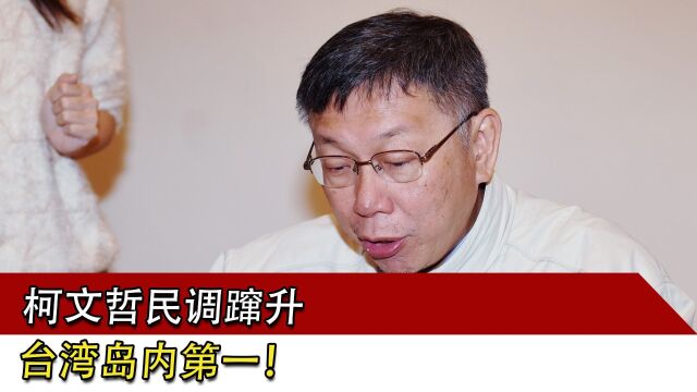 柯文哲民调蹿升,台湾岛内第一!