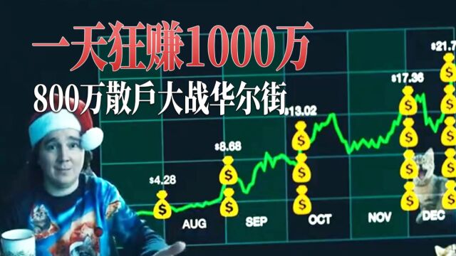 一天狂赚1000万美元,散户逼空华尔街,原来股票是这么玩的?