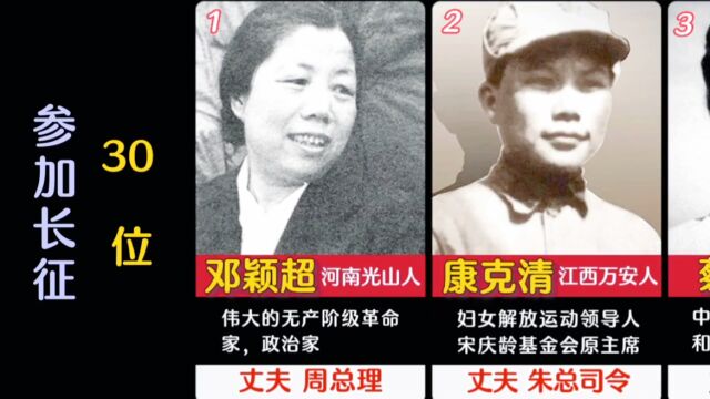 30位参加长征的女红军战士