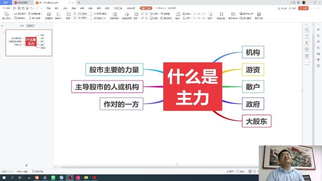 从零开始学炒股,38:什么是主力