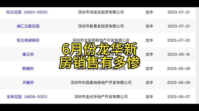 6月份龙华的新房销售有多惨#深圳楼市 #打新 #龙华楼市 #颐樾府