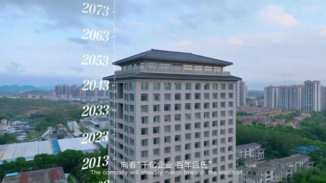 生而向上,共越未来!6分26秒带你认识温氏股份