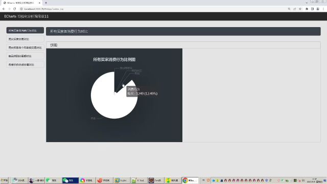 计算机毕业设计吊打导师hadoop+spark淘宝双11数据分析与预测 机器学习分析预测 深度学习 Hive数据仓库 大数据毕业设计 大数据毕设 数据可视化大屏