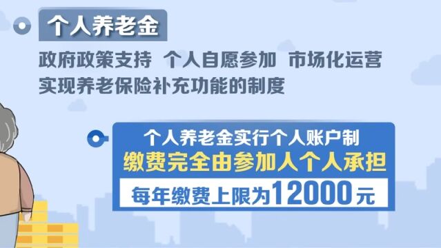 个人养老金制度和基本养老保险制度啥关系