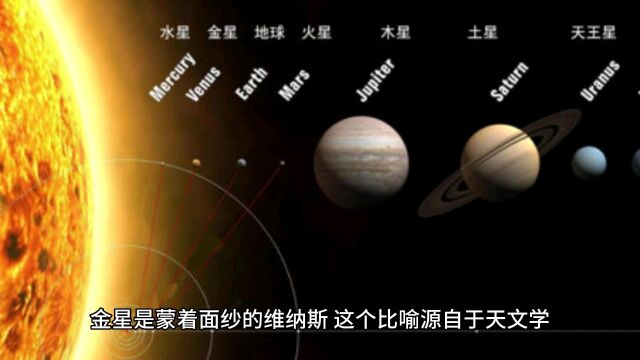 为什么金星被称为戴着面纱的维纳斯