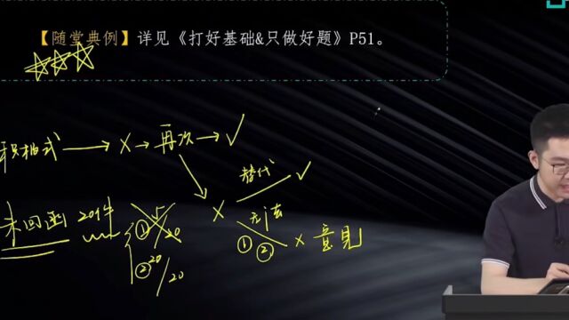 金鑫松注会审计:审计函证下