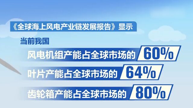 《全球海上风电产业链发展报告》发布 ,我国已形成完整的海上风电产业链