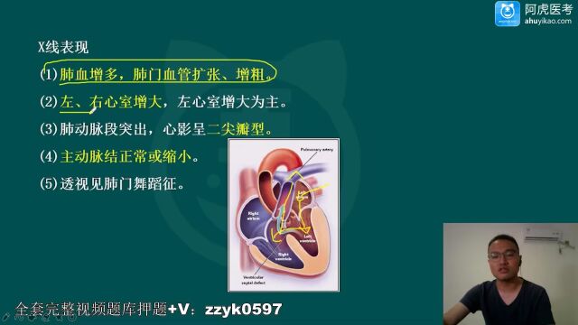 2024年阿虎医考放射医学副高主任医师考试历年真题视频课程题库评审材料多选题