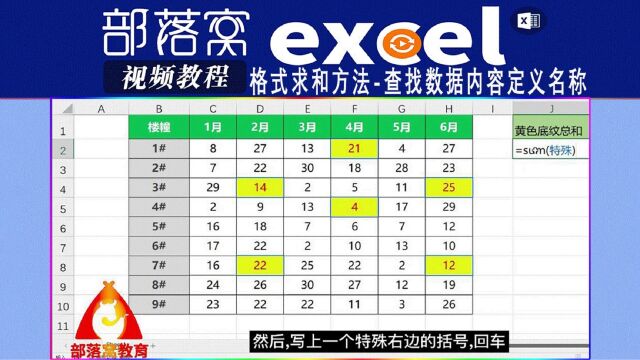 excel格式求和方法视频:查找数据内容定义名称