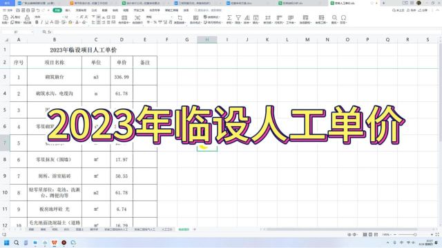 今日分享:2023年临设人工单价 临设人工单价 :就是修建安全文明施工费、临时设施费等