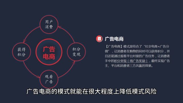 如何实现平台做模式资本来买单?私域电商闭环模式零风险无泡沫