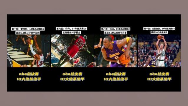 nba总决赛10大绝杀绝平,伟大的时刻