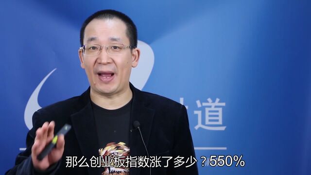 静待否极泰来,创业板指数估值已处于历史最低位