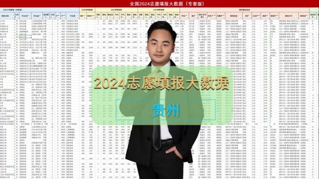 贵州2024新高考:选科要求提前规划,大数据表格筛选专业