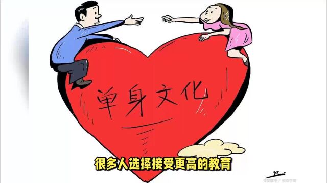 30岁人群未婚率超25%,这一数据引发了广泛关注,也引发了对中国社会和经济发展的深入思考.