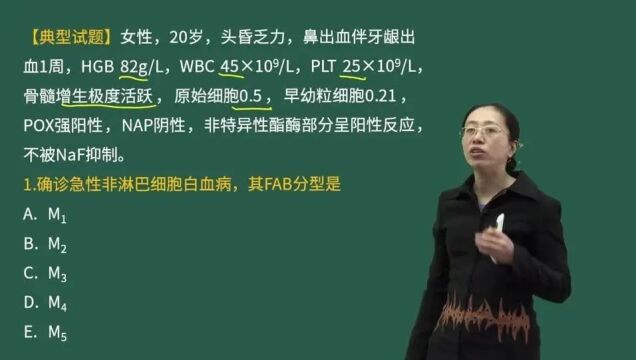 重要消息!2024年卫生高级职称考试报名什么时候开始?