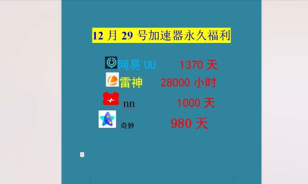 12月29日网易UU兑换码,雷神/奇妙/NN兑换口令,手慢无,UU加速器,雷神加速器,奇妙加速器,NN加速器.兑换口令ac952