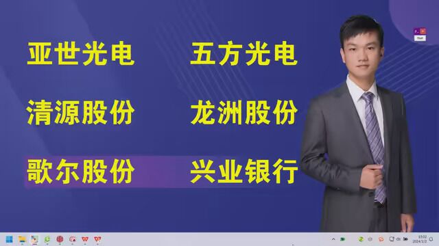 亚世光电,五方光电,清源股份,龙洲股份,歌尔股份,兴业银行 #上证指数