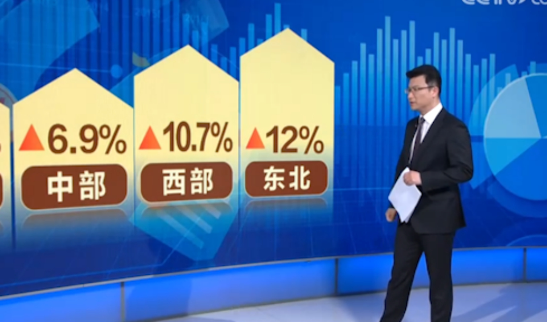 2023年31个省份财政收入全部正增长
