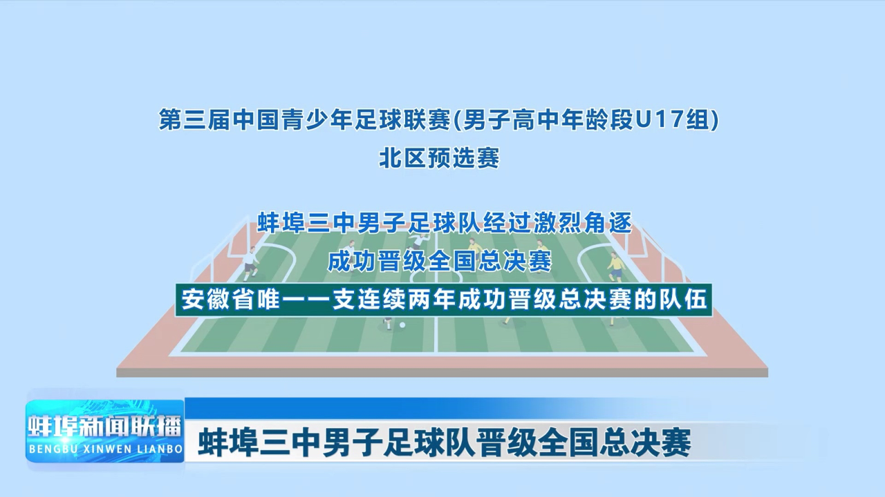蚌埠三中男子足球队晋级全国总决赛