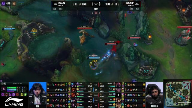 英雄联盟S15瑞士轮 第1日 BLG vs 100T