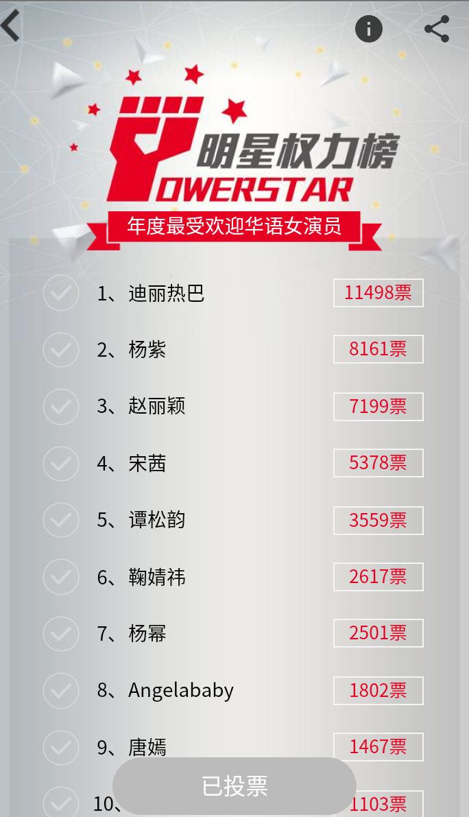 为爱豆打榜